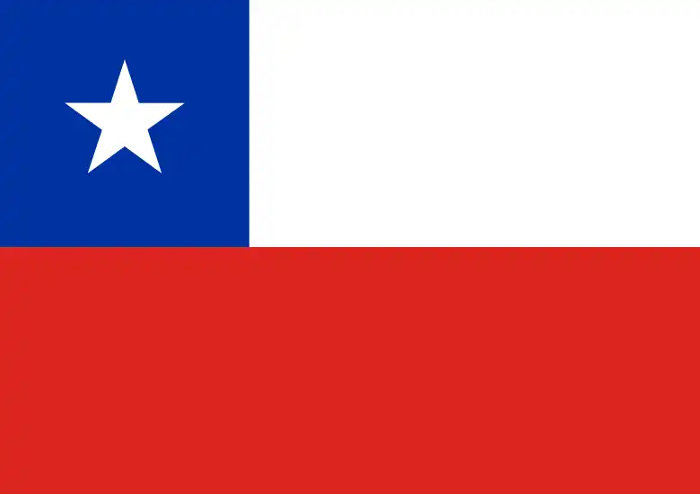 Cómo conseguir castings en Chile